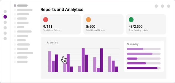 Business reports and analytics - Hawkeye Analytics
