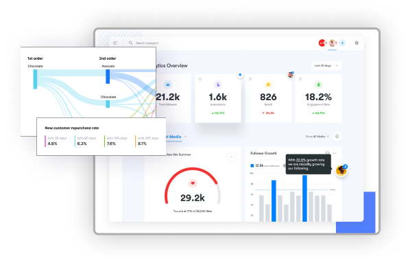 User Behavioural insights - Hawkeye Analytics
